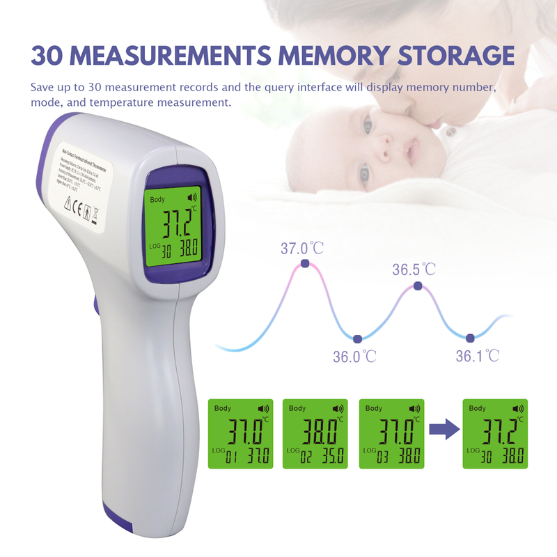 Jabees Infra Red Thermometer Non-Contact - B Cool 2